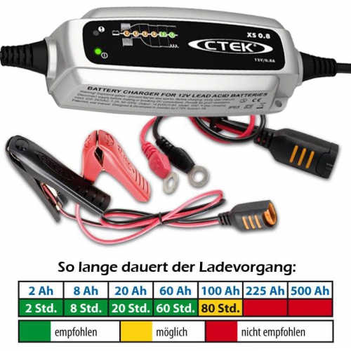 CTEK XS 800 12V Ladegerät Motorrad