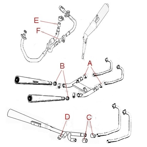 Auspuffdichtung 35/41/30 Yamaha FJ 1100/1200 (Ath)