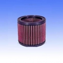 Luftfilter Aprilia RSV 1000 Bj.01-03 (Tauschluftfilter K&N)