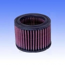 Luftfilter BMW R 1150 (Tauschluftfilter K&N)