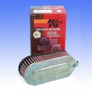 Luftfilter Honda CB 1100 R/F Boldor Bj.81-84(Tauschluftfilter K&N)