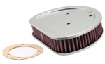 Luftfilter Harley Davidson (K&N)